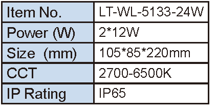Lighting Supplier|Lightac Lighting